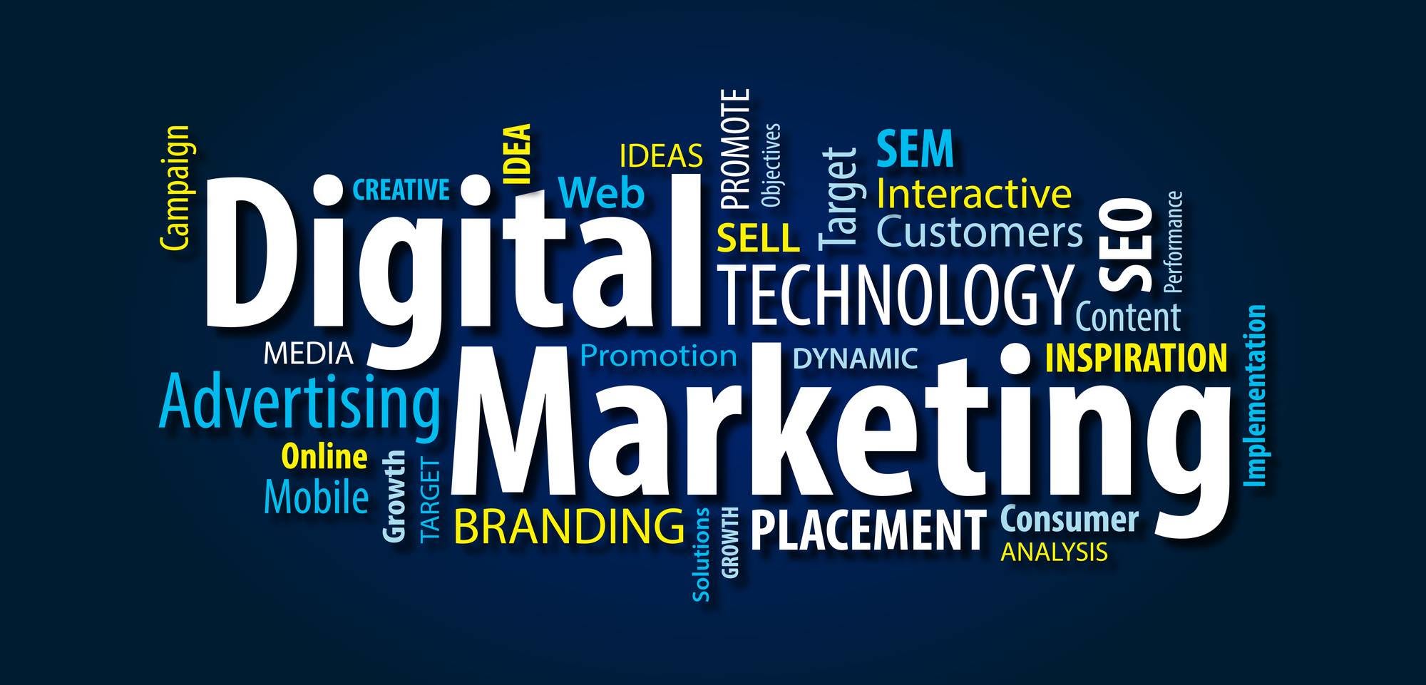 digital marketing packages